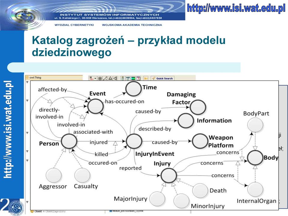 zagrożeń) wg opisu i relacji; przetwarzanie kontekstowe danych z różnych źródeł; Analiza semantyczna: analiza ilościowa taksonomii pojęć i