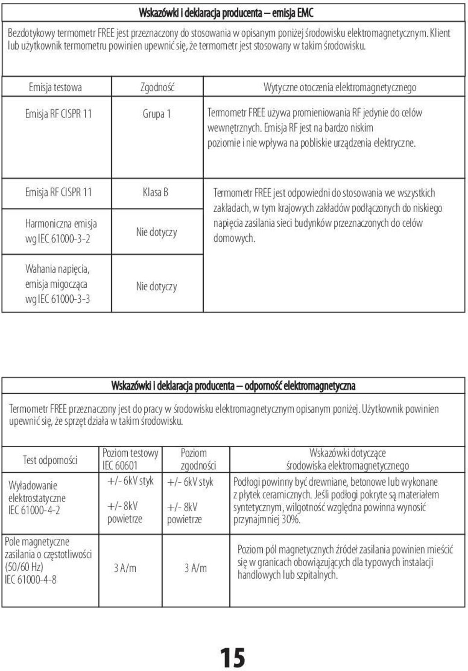 Emisja testowa Zgodność Wytyczne otoczenia elektromagnetycznego Emisja RF CISPR 11 Grupa 1 Termometr FREE używa promieniowania RF jedynie do celów wewnętrznych.