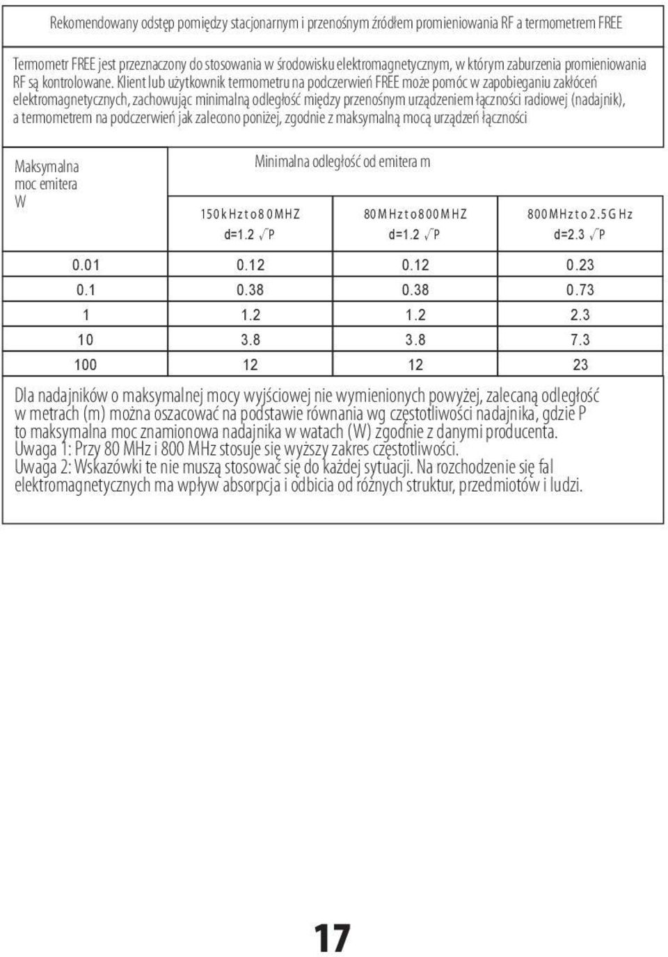 Klient lub użytkownik termometru na podczerwień FREE może pomóc w zapobieganiu zakłóceń elektromagnetycznych, zachowując minimalną odległość między przenośnym urządzeniem łączności radiowej
