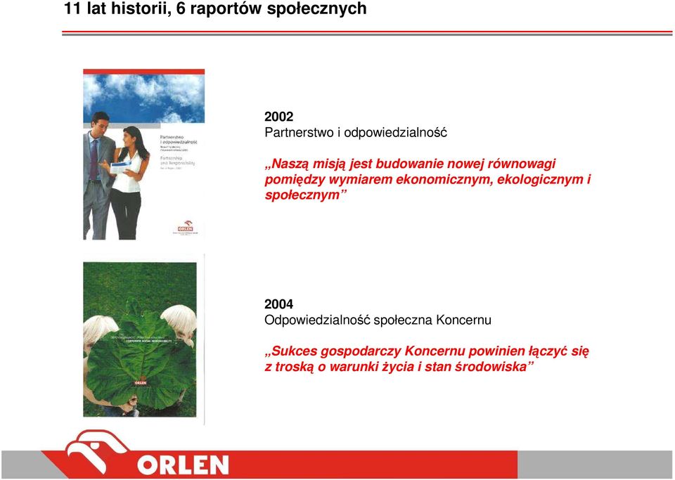 ekologicznym i społecznym 2004 Odpowiedzialność społeczna Koncernu Sukces