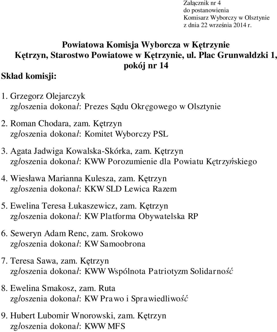 K trzyn zg oszenia dokona : KWW Porozumienie dla Powiatu K trzy skiego 4. Wies awa Marianna Kulesza, zam. K trzyn zg oszenia dokona : KKW SLD Lewica Razem 5.