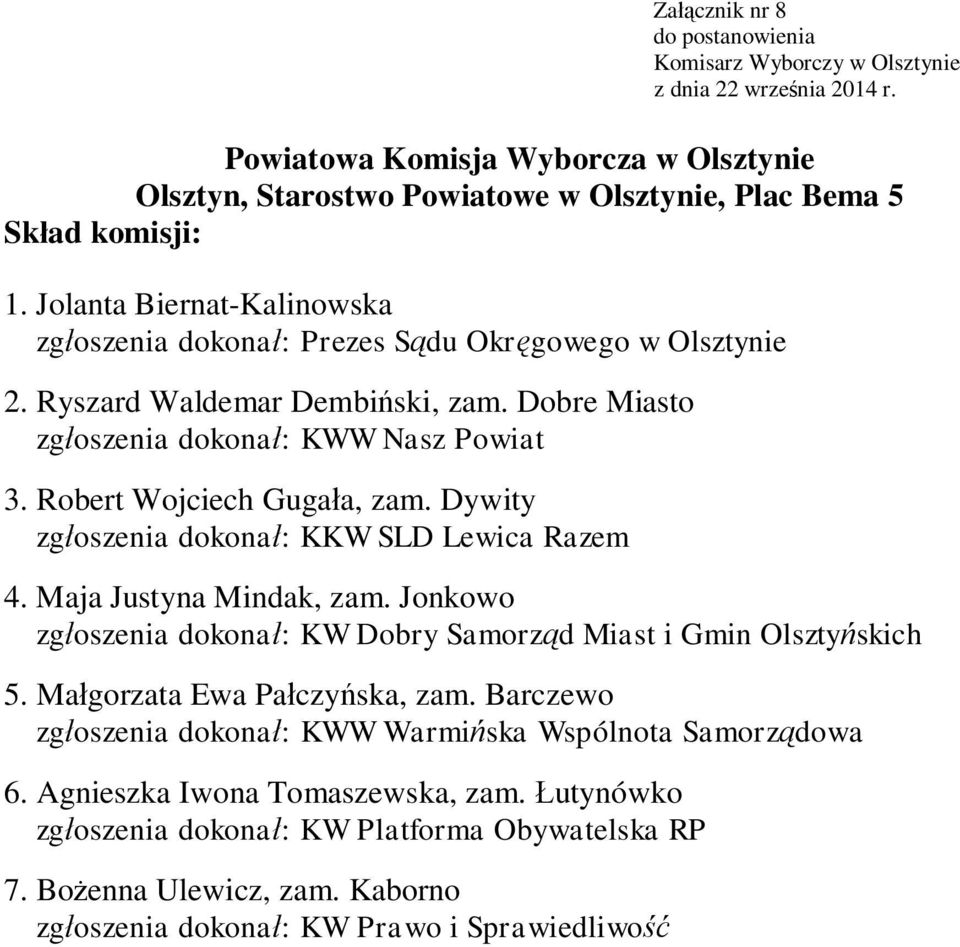 Dobre Miasto zg oszenia dokona : KWW Nasz Powiat 3. Robert Wojciech Guga a, zam. Dywity zg oszenia dokona : KKW SLD Lewica Razem 4. Maja Justyna Mindak, zam.