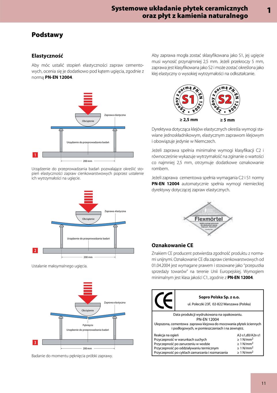 Jeżeli przekroczy 5 mm, zaprawa jest klasyfikowana jako S2 i może zostać określona jako klej elastyczny o wysokiej wytrzymałości na odkształcanie.