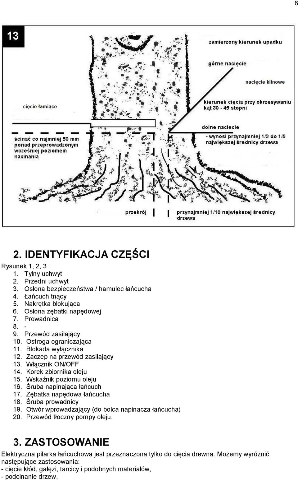 Wskaźnik poziomu oleju 16. Śruba napinająca łańcuch 17. Zębatka napędowa łańcucha 18. Śruba prowadnicy 19. Otwór wprowadzający (do bolca napinacza łańcucha) 20. Przewód tłoczny pompy oleju.