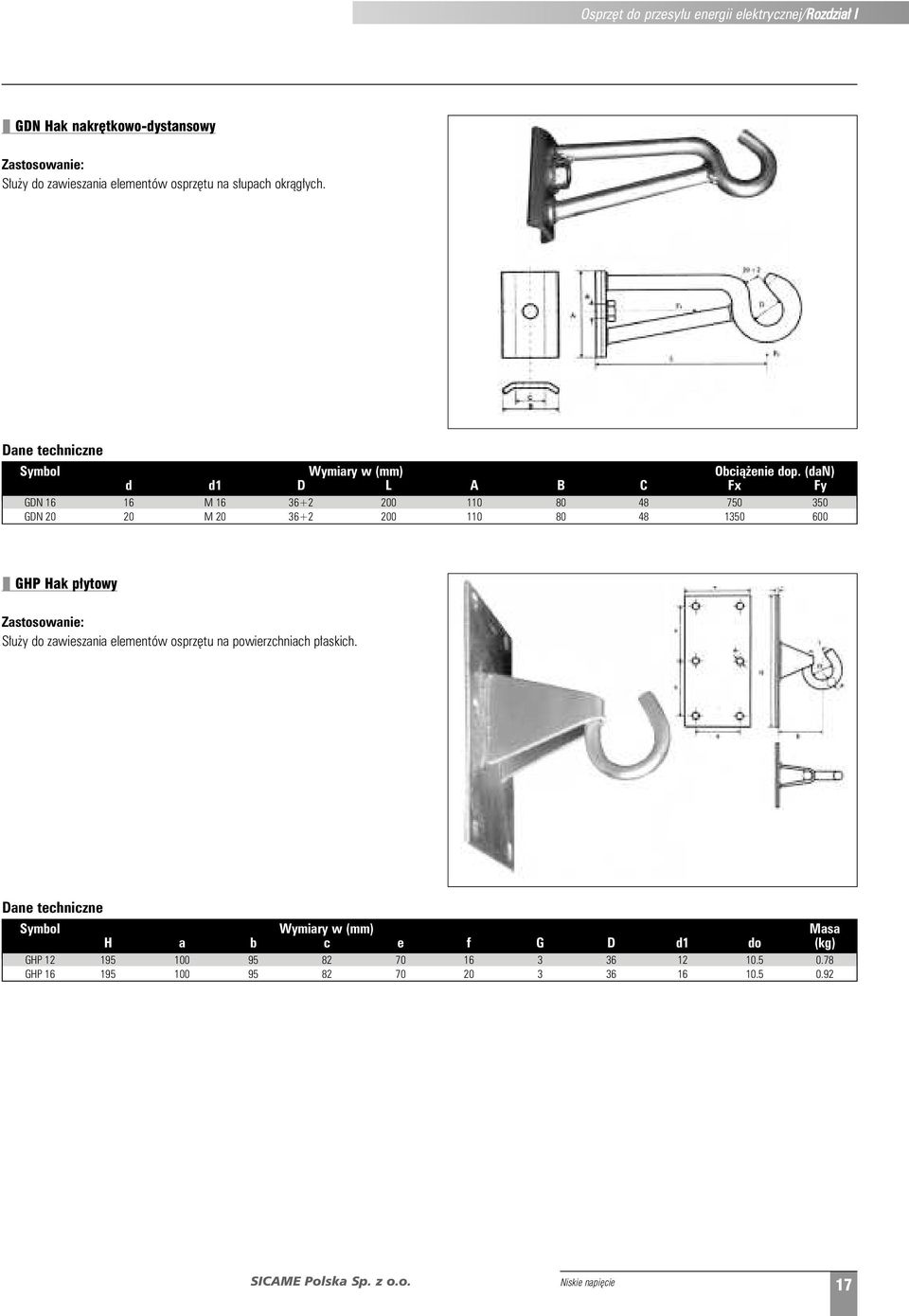 (dan) d d1 D L A B C Fx Fy GDN 16 16 M 16 36+2 200 110 80 48 750 350 GDN 20 20 M 20 36+2 200 110 80 48 1350 600 GHP Hak p ytowy S u y do