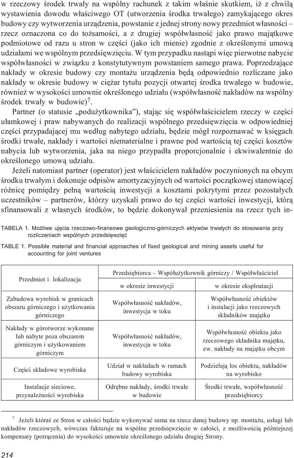 okreœlonymi umow¹ udzia³ami we wspólnym przedsiêwziêciu. W tym przypadku nast¹pi wiêc pierwotne nabycie wspó³w³asnoœci w zwi¹zku z konstytutywnym powstaniem samego prawa.