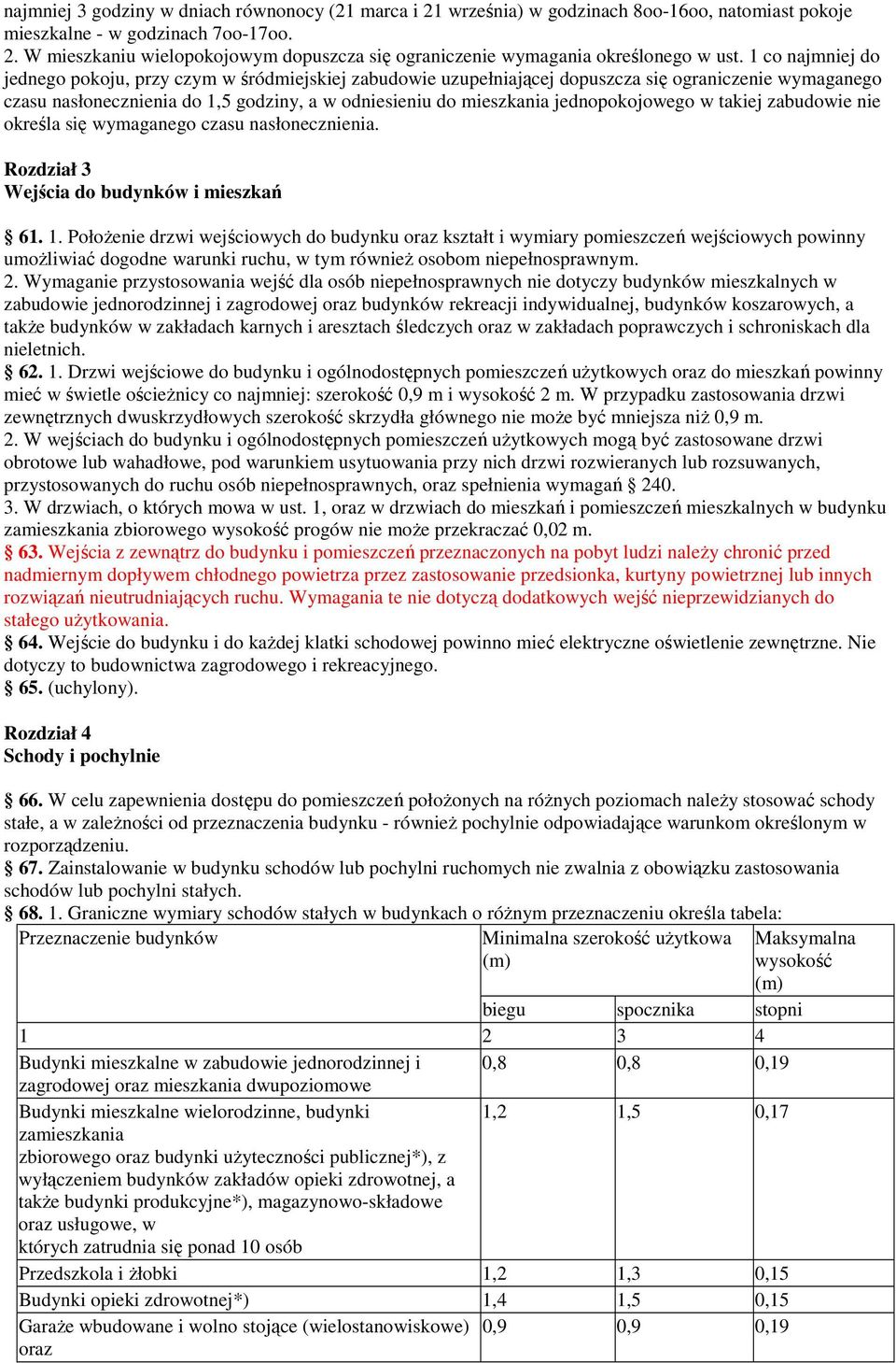 jednopokojowego w takiej zabudowie nie określa się wymaganego czasu nasłonecznienia. Rozdział 3 Wejścia do budynków i mieszkań 61. 1.
