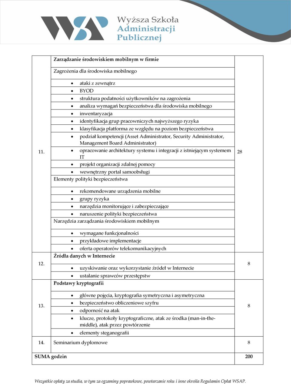 pracowniczych najwyższego ryzyka klasyfikacja platforma ze względu na poziom bezpieczeństwa podział kompetencji (Asset Administrator, Security Administrator, Management Board Administrator)