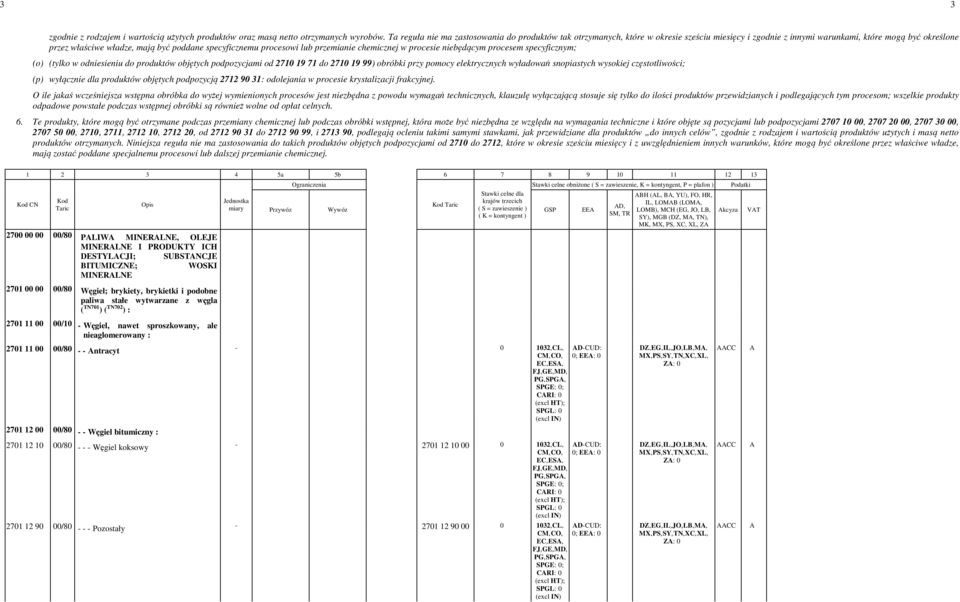 specyficznemu procesowi lub przemianie chemicznej w procesie niebędącym procesem specyficznym; (o) (tylko w odniesieniu do produktów objętych podpozycjami od 2710 19 71 do 2710 19 99) obróbki przy