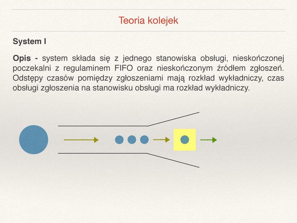 źródłem zgłoszeń.