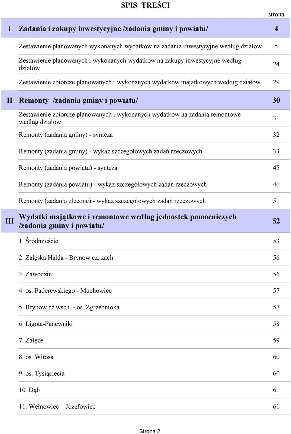 zbiorcze planowanych i wykonanych wydatków na zadania remontowe według działów 31 Remonty (zadania gminy) - synteza 32 Remonty (zadania gminy) - wykaz szczegółowych zadań rzeczowych 33 Remonty