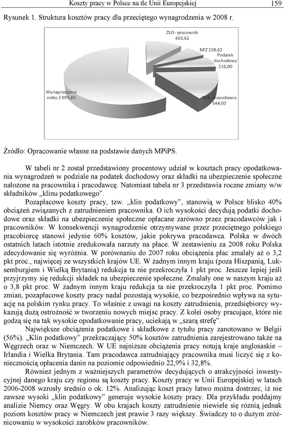 pracodawcę. Natomiast tabela nr 3 przedstawia roczne zmiany w/w składników klinu podatkowego. Pozapłacowe koszty pracy, tzw.