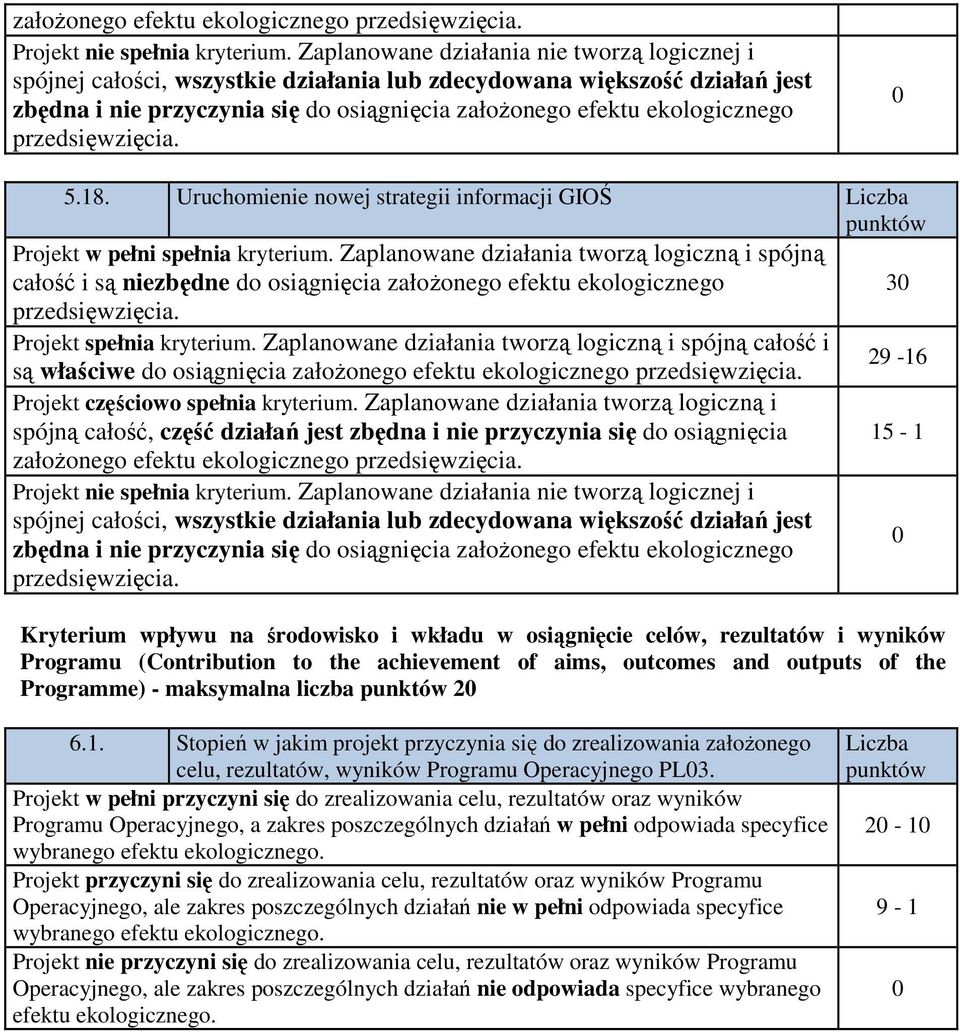 rezultatów i wyników Programu (Contribution to the achievement of aims, outcomes and outputs of the Programme) - maksymalna liczba 2 6.1.