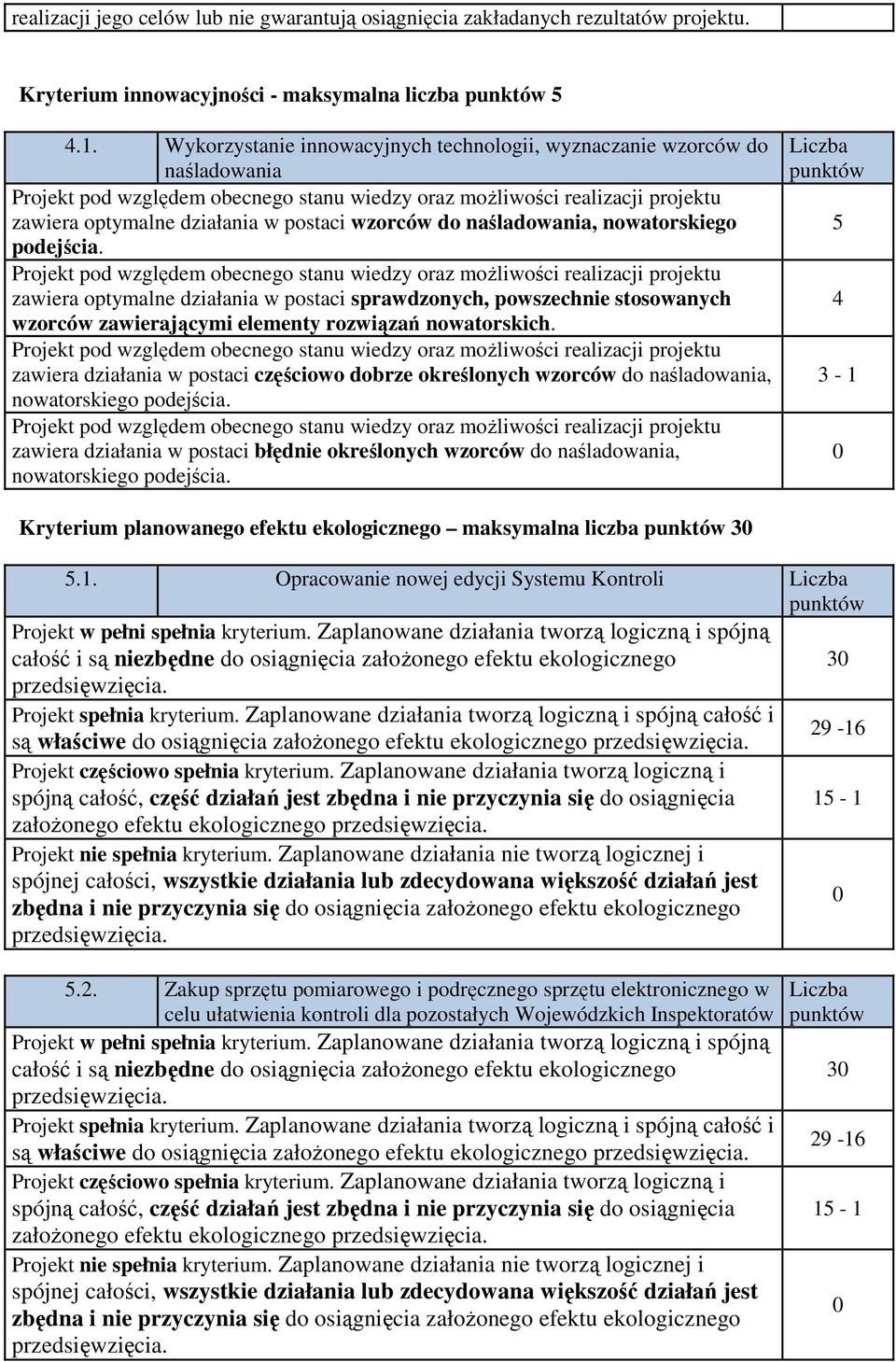 wzorców do naśladowania, nowatorskiego podejścia.