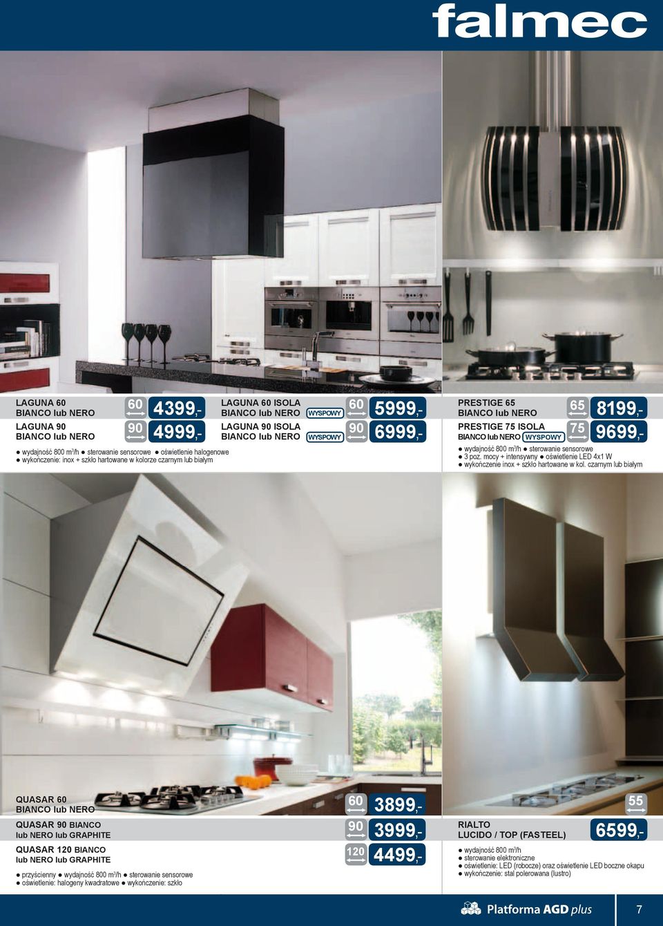 sterowanie sensorowe 3 poz. mocy + intensywny oświetlenie LED 4x1 W wykończenie inox + szkło hartowane w kol.