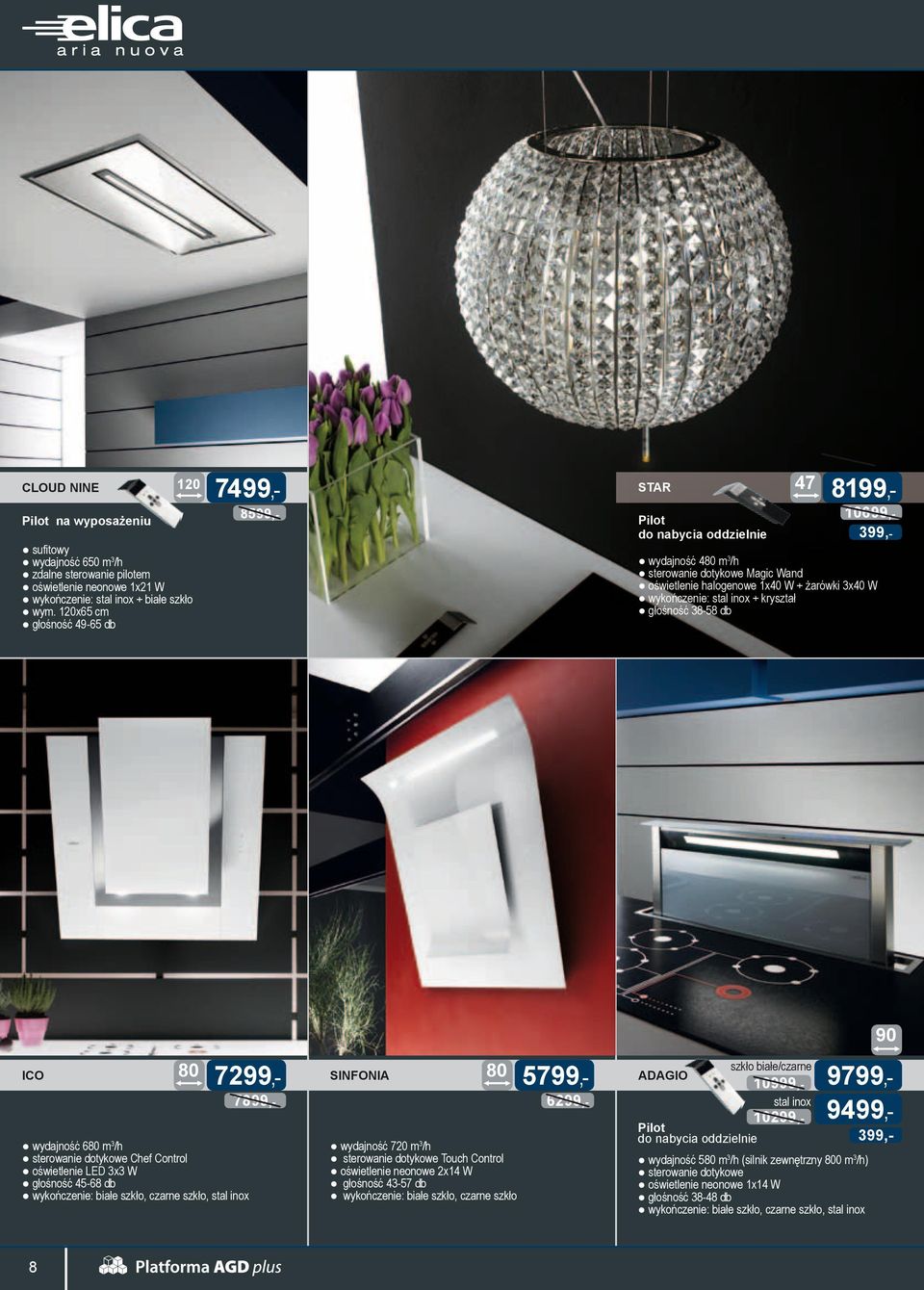 120x65 cm głośność 49-65 db 8199,- wydajność 480 m3/h sterowanie dotykowe Magic Wand oświetlenie halogenowe 1x40 W + żarówki 3x40 W wykończenie: stal inox + kryształ głośność 38-58 db ICO 80 7299,-