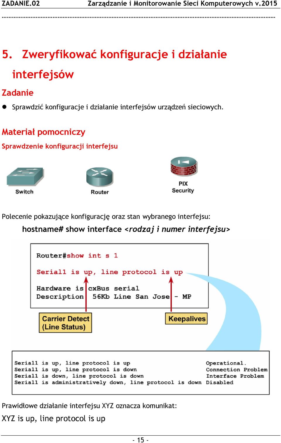 Materiał pomocniczy Sprawdzenie konfiguracji interfejsu Polecenie pokazujące konfigurację oraz