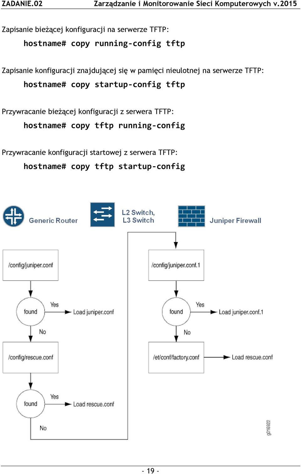 startup-config tftp Przywracanie bieżącej konfiguracji z serwera TFTP: hostname# copy tftp
