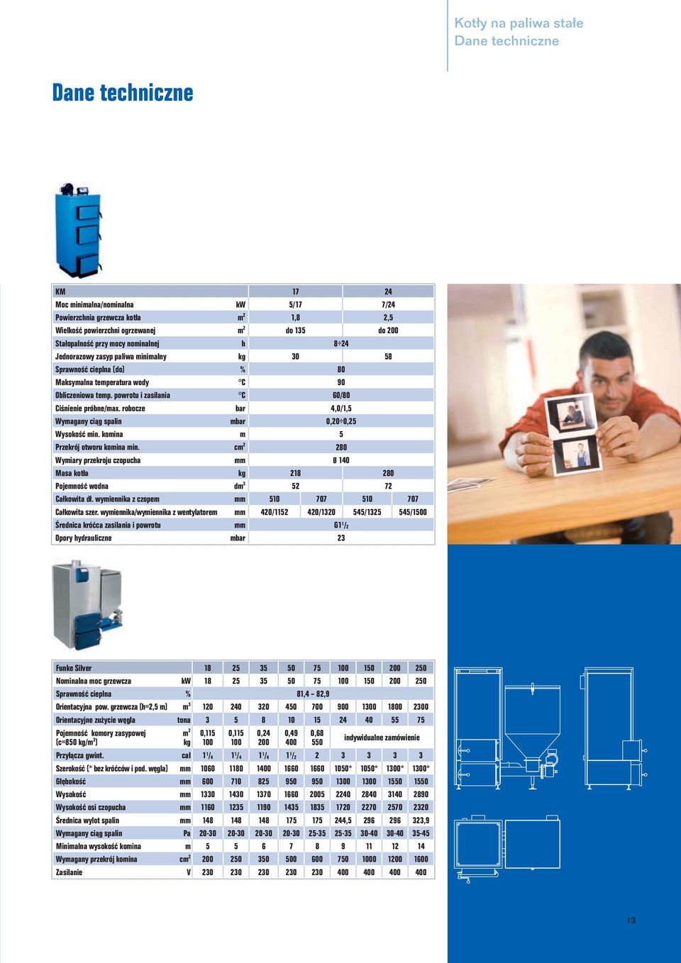 powrotu i zasilania C 60/80 Ciśnienie próbne/max. robocze bar 4,0/1,5 Wymagany ciąg spalin mbar 0,20 0,25 Wysokość min. komina m 5 Przekrój otworu komina min.