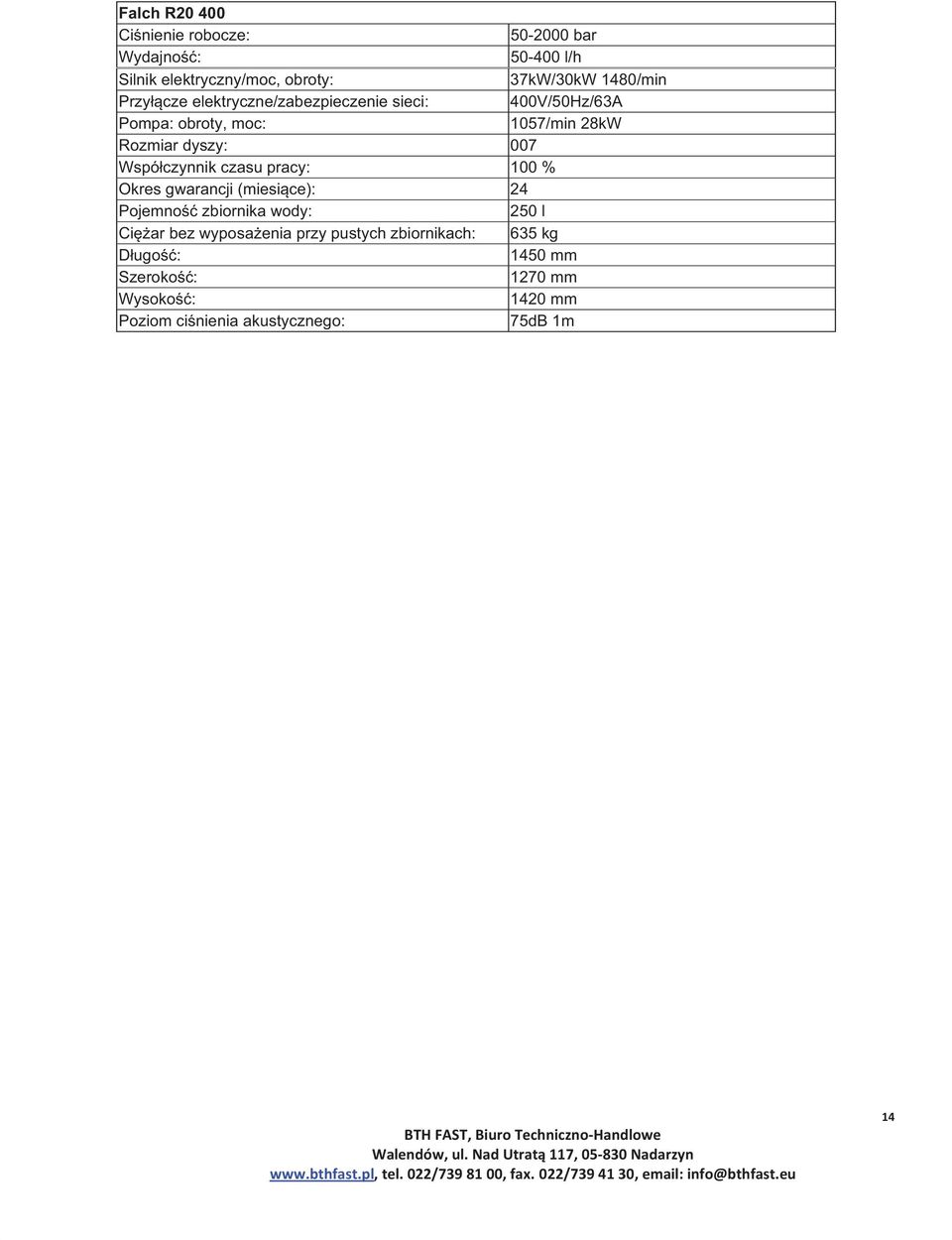 400V/50Hz/63A 1057/min 28kW Rozmiar dyszy: 007 250 l Ciężar bez