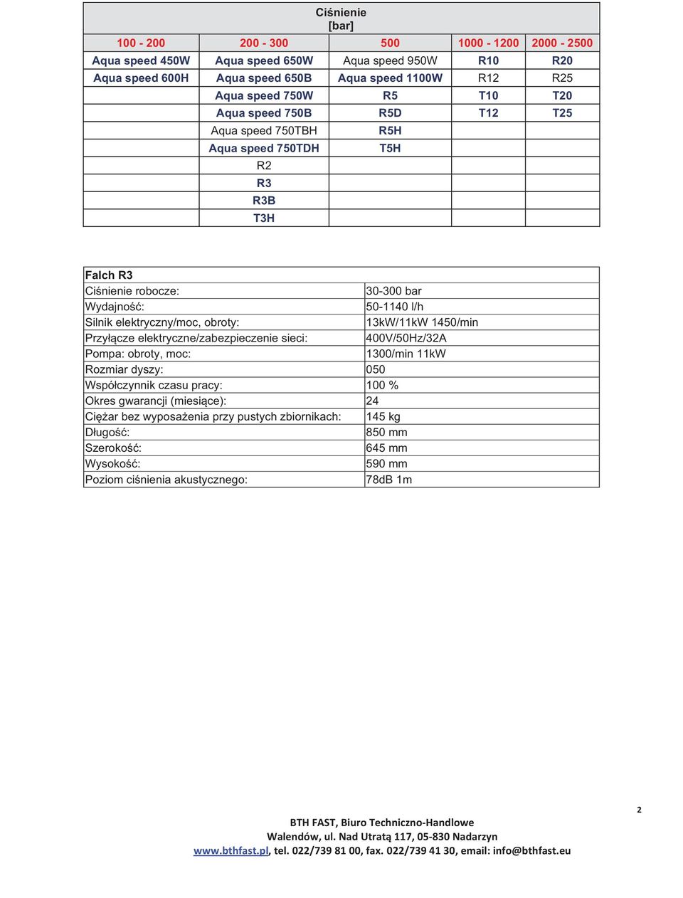 R2 R3 R3B T3H Falch R3 30-300 bar 50-1140 l/h Silnik elektryczny/moc, obroty: 13kW/11kW 1450/min Przyłącze elektryczne/zabezpieczenie