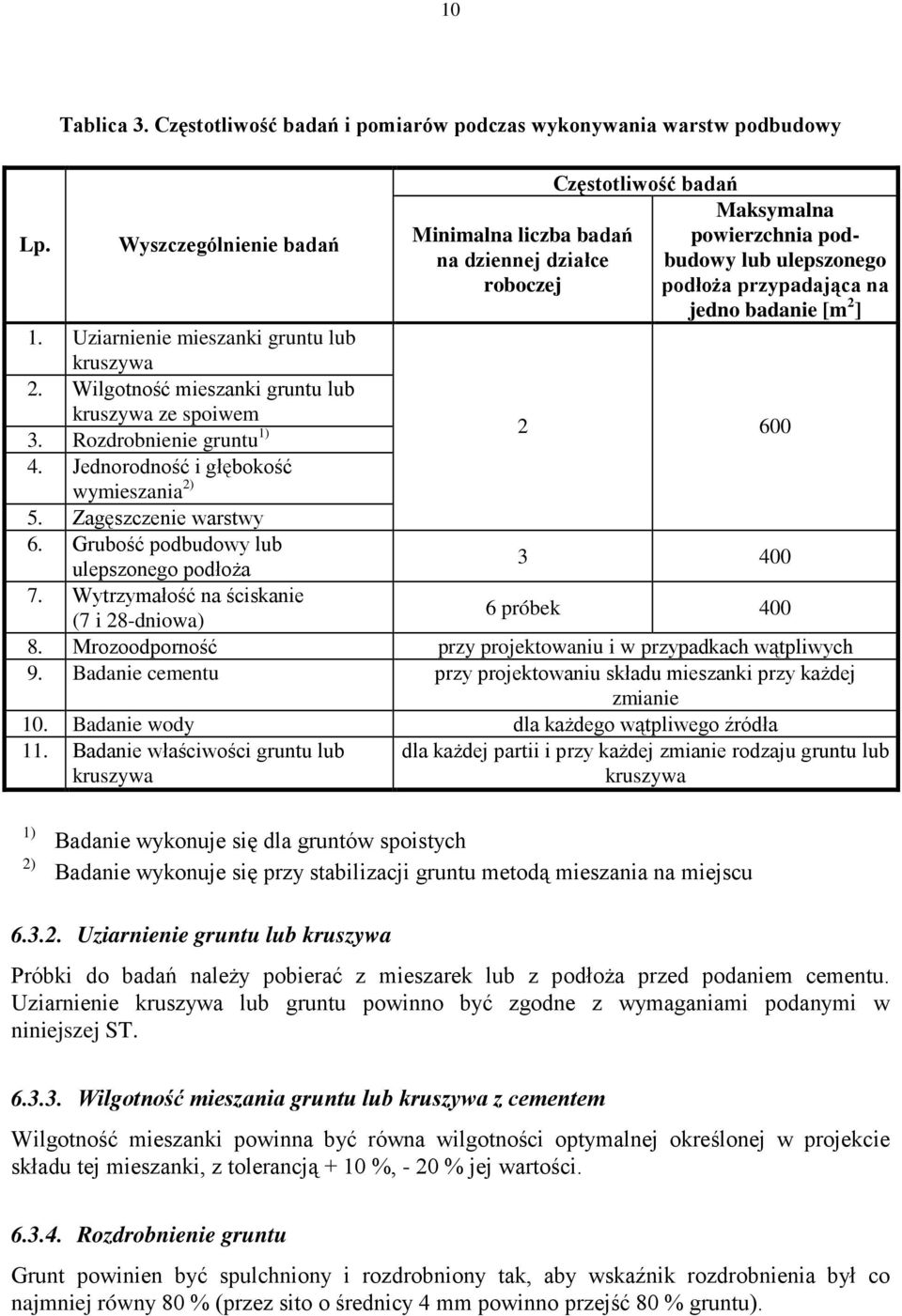 Uziarnienie mieszanki gruntu lub kruszywa 2. Wilgotność mieszanki gruntu lub kruszywa ze spoiwem 3. Rozdrobnienie gruntu 1) 2 600 4. Jednorodność i głębokość wymieszania 2) 5. Zagęszczenie warstwy 6.