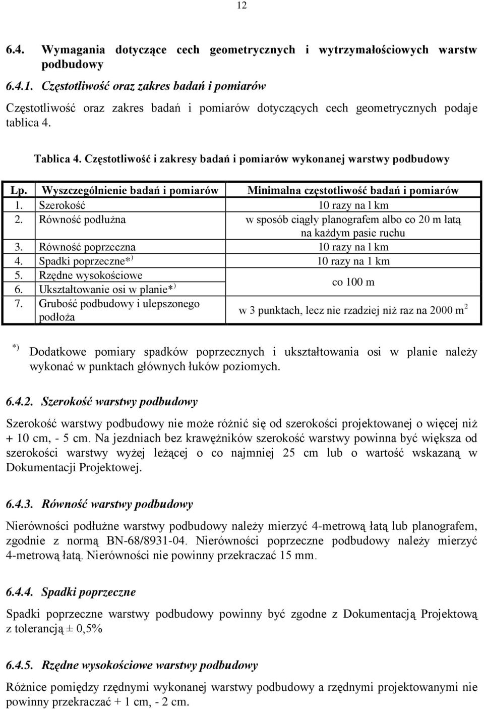 Równość podłuŝna w sposób ciągły planografem albo co 20 m łatą na kaŝdym pasie ruchu 3. Równość poprzeczna 10 razy na l km 4. Spadki poprzeczne* ) 10 razy na 1 km 5. Rzędne wysokościowe 6.