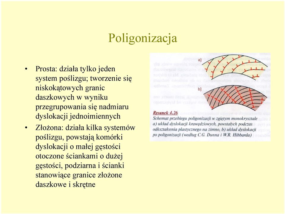 Złożona: działa kilka systemów poślizgu, powstają komórki dyslokacji o małej gęstości