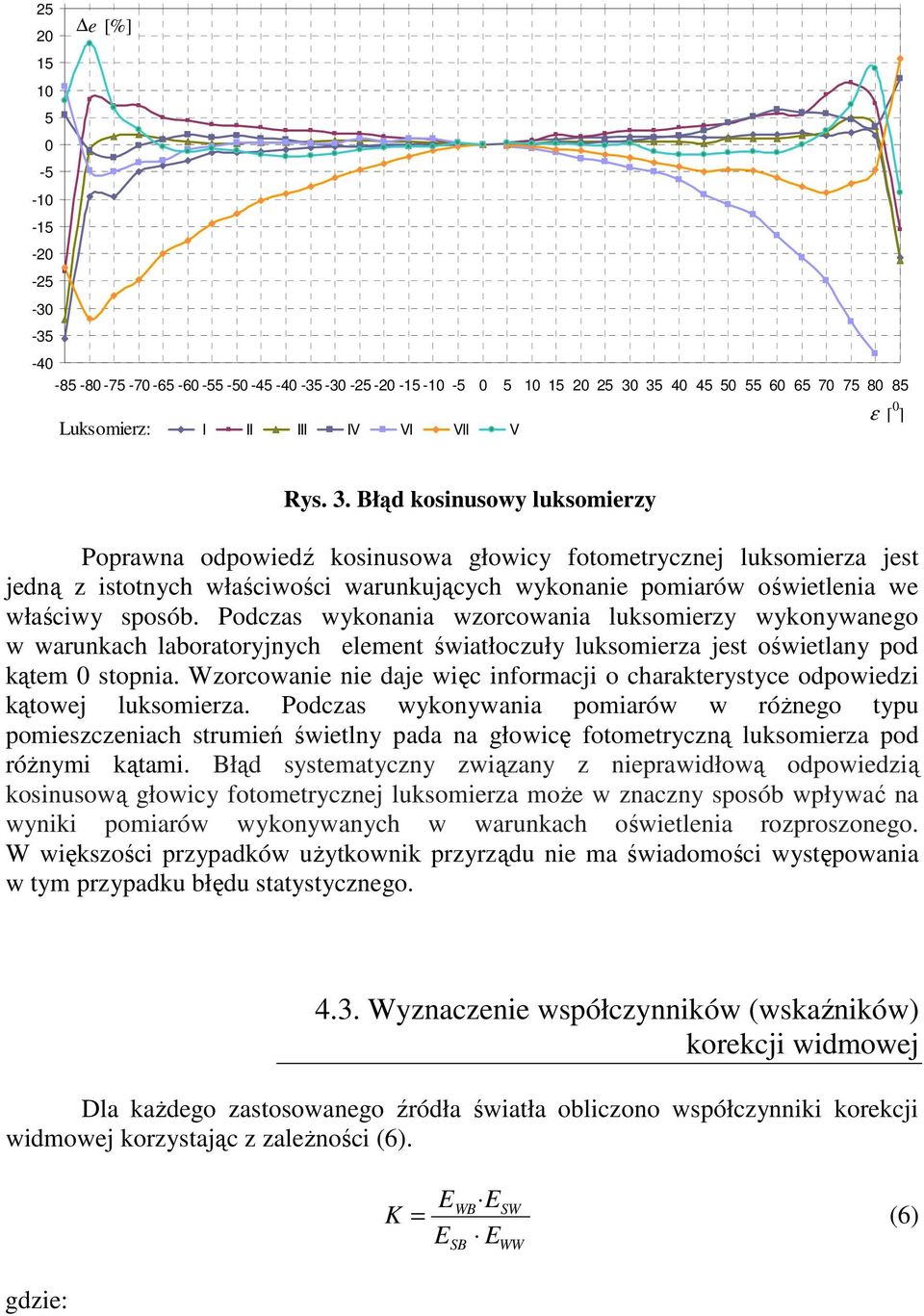 Błąd kosinusowy luksomierzy Poprawna odpowiedź kosinusowa głowicy fotometrycznej luksomierza jest jedną z istotnych właściwości warunkujących wykonanie pomiarów oświetlenia we właściwy sposób.