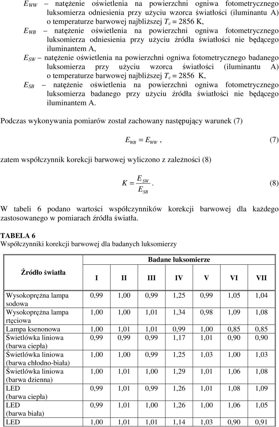 badanego luksomierza przy użyciu wzorca światłości (iluminantu A) o temperaturze barwowej najbliższej T c = 2856_K, E SB natężenie oświetlenia na powierzchni ogniwa fotometrycznego luksomierza