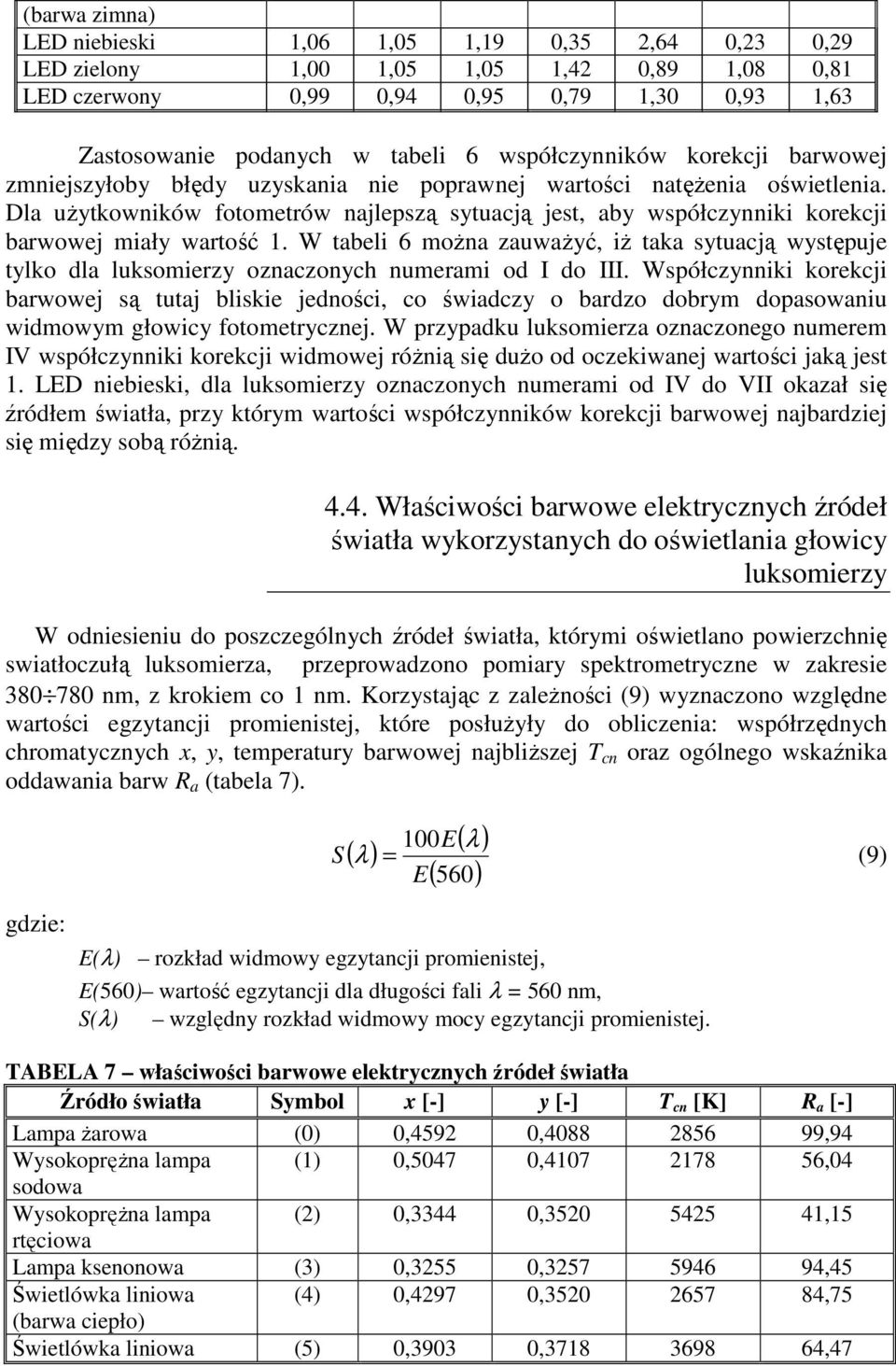 W tabeli 6 można zauważyć, iż taka sytuacją występuje tylko dla luksomierzy oznaczonych numerami od I do III.