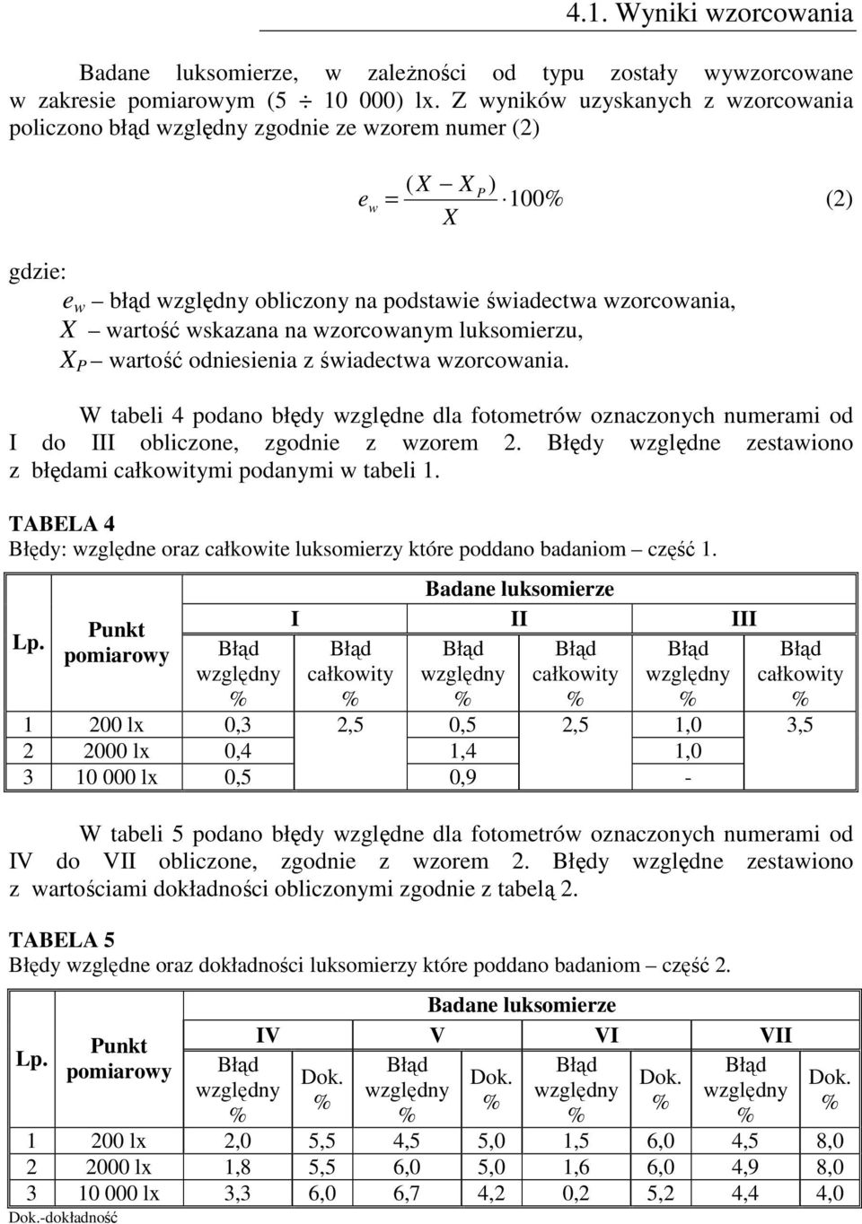 na wzorcowanym luksomierzu, X P wartość odniesienia z świadectwa wzorcowania. W tabeli 4 podano błędy względne dla fotometrów oznaczonych numerami od I do III obliczone, zgodnie z wzorem 2.