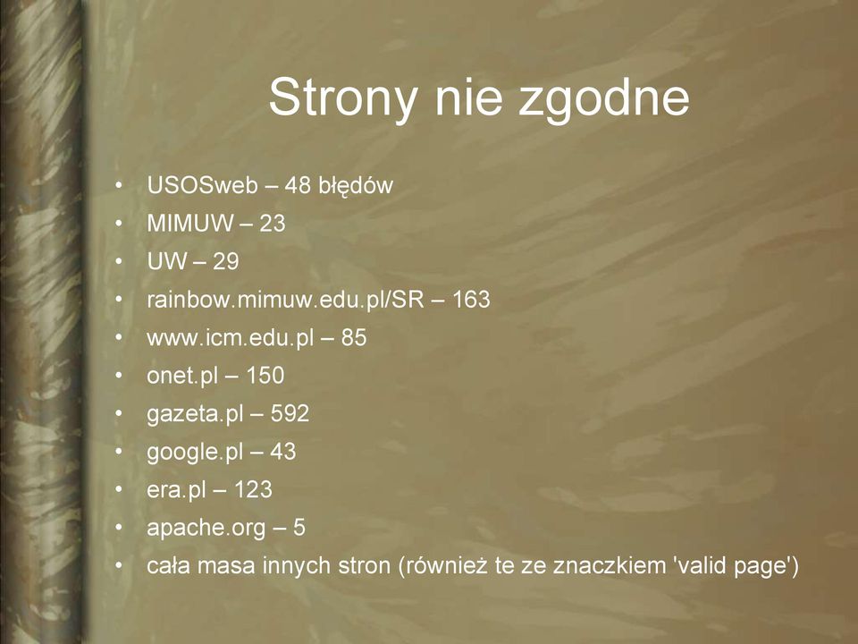 pl 150 gazeta.pl 592 google.pl 43 era.pl 123 apache.