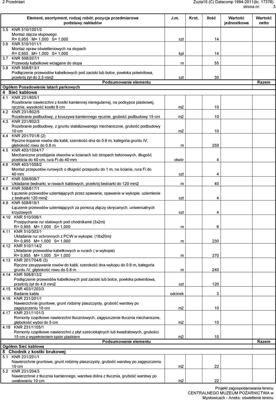 8 KNR 508/813/1 przekrój żył do 2,5 mm2 szt 30 Ogółem Posadowienie latarń parkowych 4 Sieć kablowa 4.