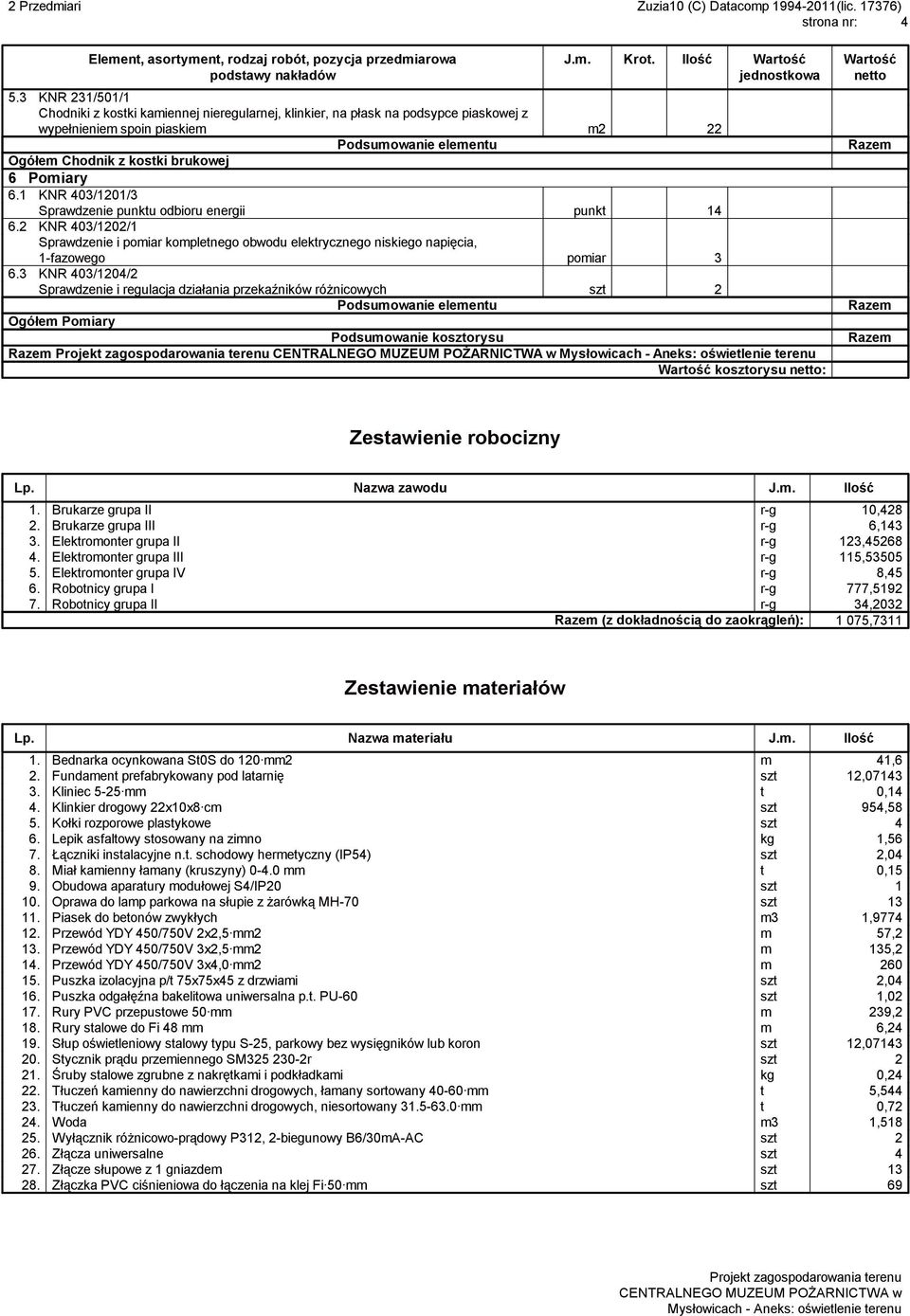 1 KNR 403/1201/3 Sprawdzenie punktu odbioru energii punkt 14 6.2 KNR 403/1202/1 Sprawdzenie i pomiar kompletnego obwodu elektrycznego niskiego napięcia, 1-fazowego pomiar 3 6.