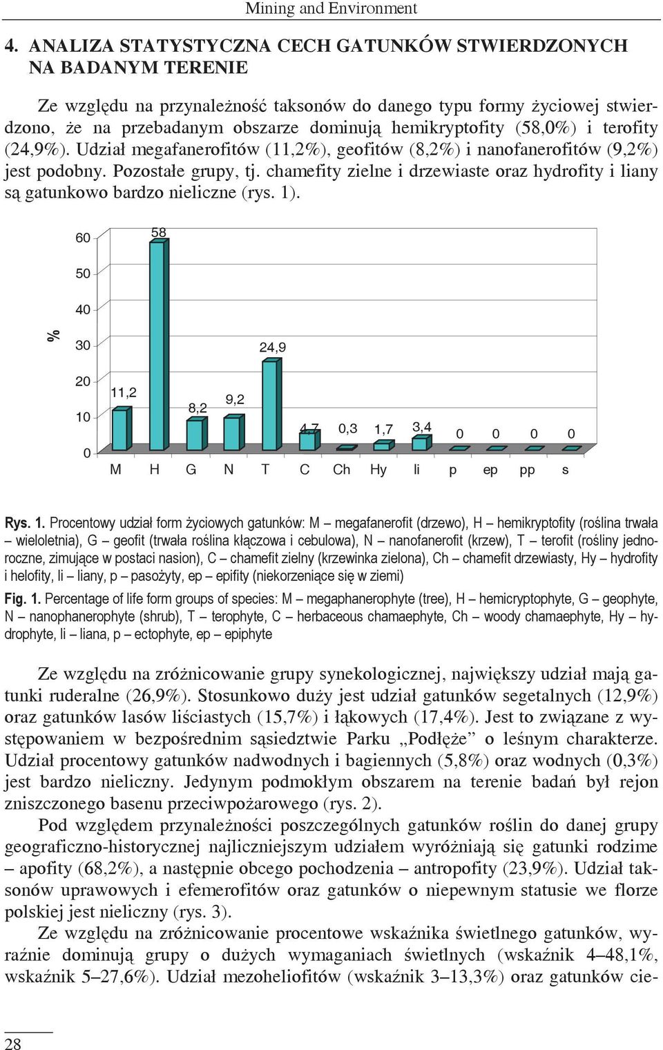 i terofity (24,9%). Udział megafanerofitów (11,2%), geofitów (8,2%) i nanofanerofitów (9,2%) jest podobny. Pozostałe grupy, tj.
