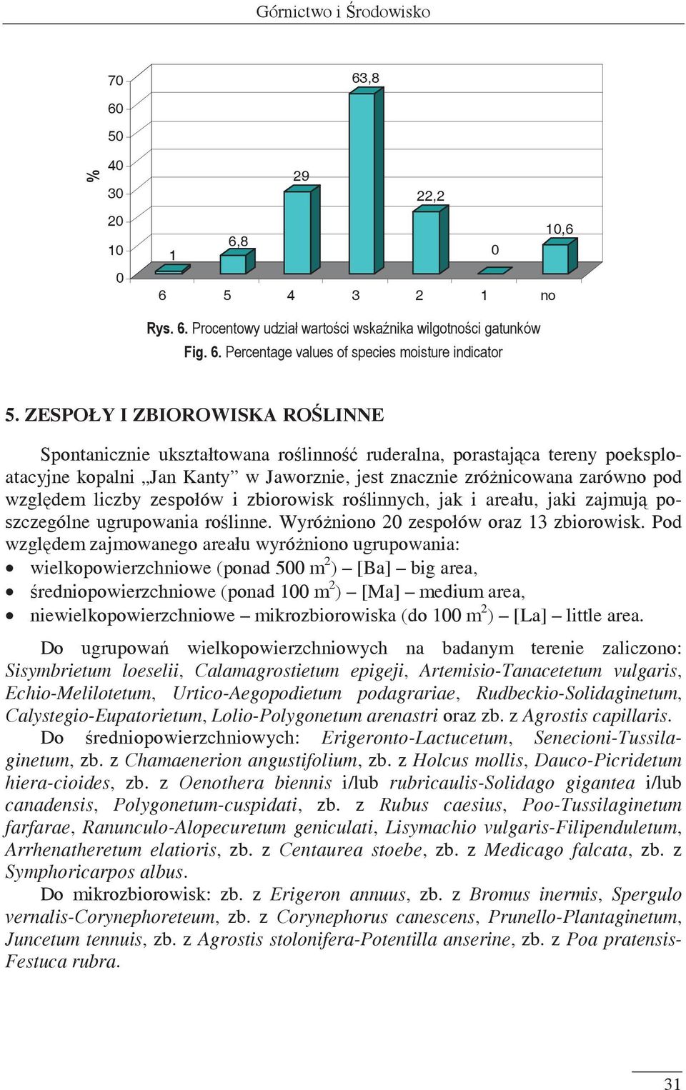zespołów i zbiorowisk rolinnych, jak i areału, jaki zajmuj poszczególne ugrupowania rolinne. Wyróniono 20 zespołów oraz 13 zbiorowisk.