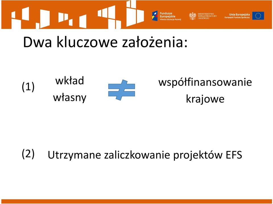 współfinansowanie krajowe