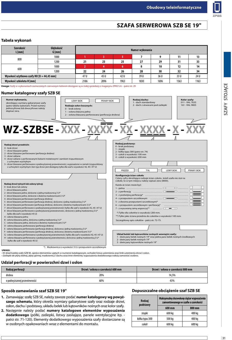 096 196 180 1696 156 116 Uwaga: Szafy w wykonaniach zaznaczonych czerwonym kolorem dostępne są w stałej sprzedaży z magazynu ZPAS S.A. - patrz str.