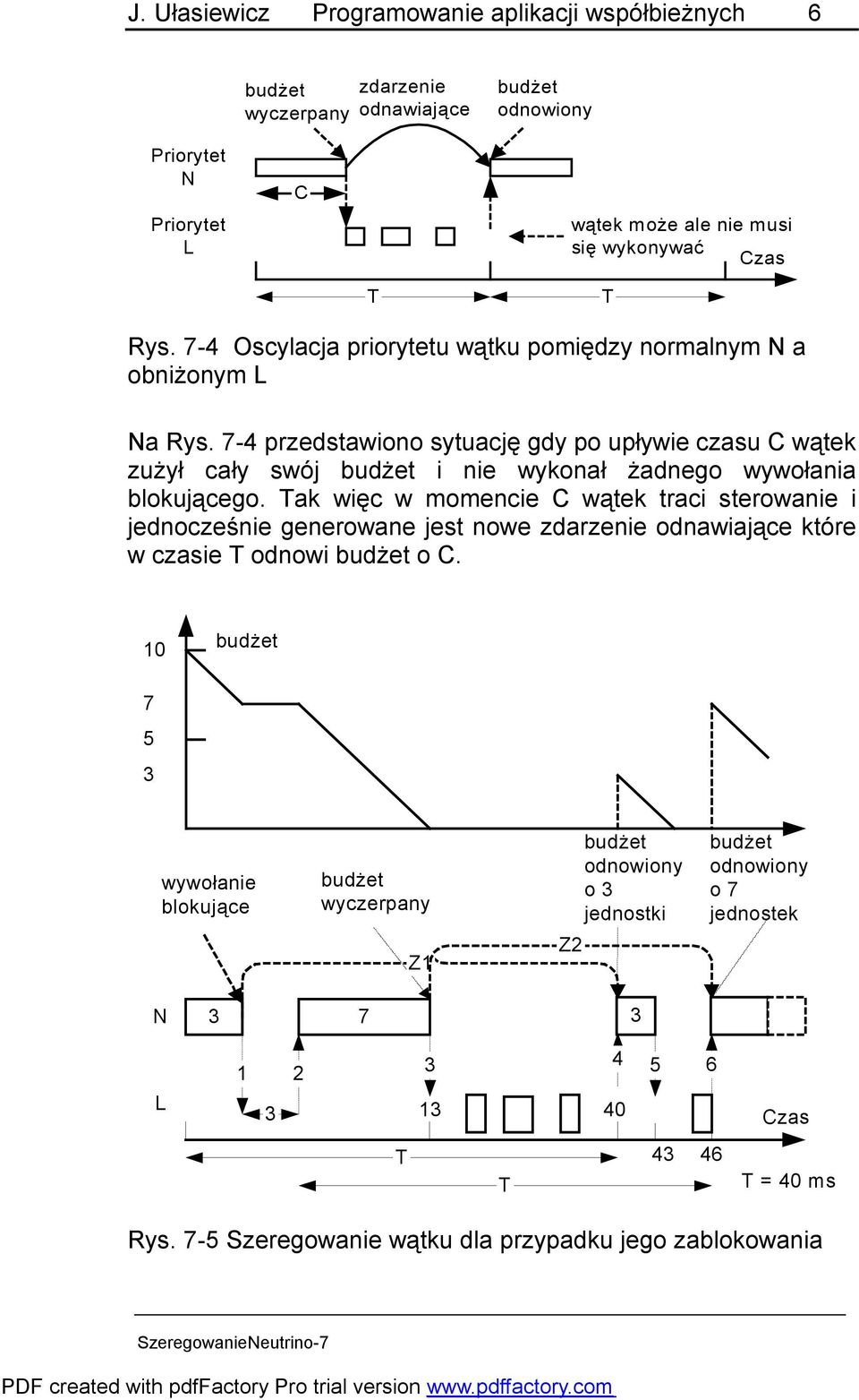 7-4 przedstawiono sytuację gdy po upływie czasu C wątek zużył cały swój budżet i nie wykonał żadnego wywołania blokującego.