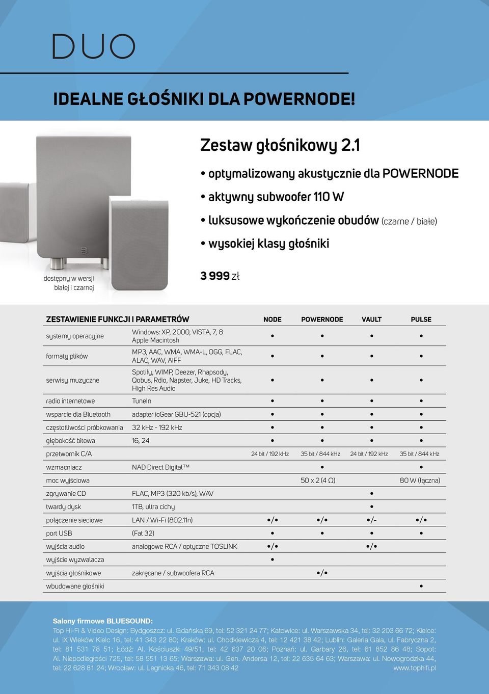 systemy operacyjne Windows: XP, 2000, VISTA, 7, 8 Apple Macintosh formaty plików MP3, AAC, WMA, WMA-L, OGG, FLAC, ALAC, WAV, AIFF serwisy muzyczne Spotify, WIMP, Deezer, Rhapsody, Qobus, Rdio,