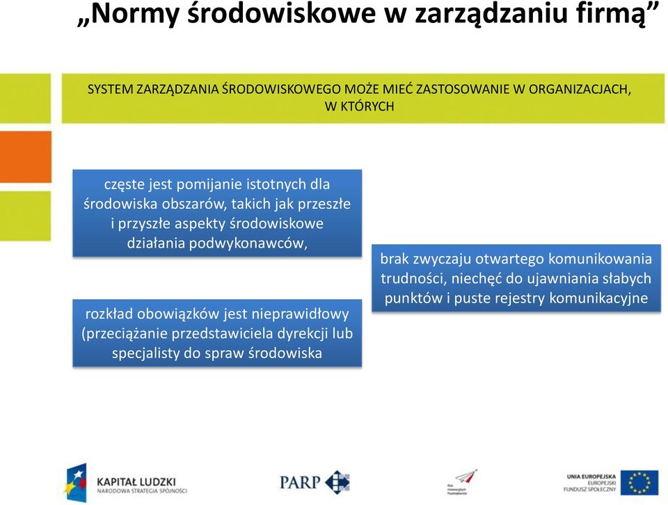 rozkład obowiązków jest nieprawidłowy (przeciążanie przedstawiciela dyrekcji lub specjalisty do spraw