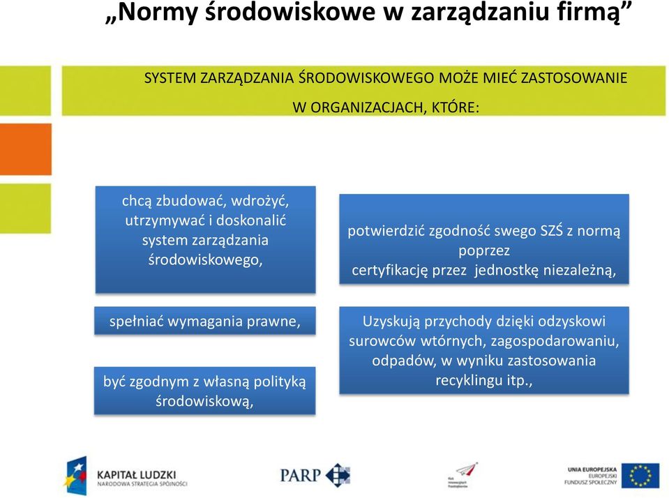 certyfikację przez jednostkę niezależną, spełniać wymagania prawne, być zgodnym z własną polityką