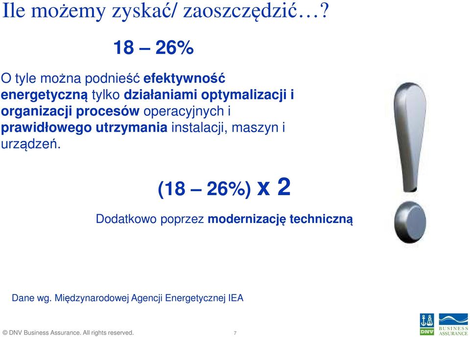 organizacji procesów operacyjnych i prawidłowego utrzymania instalacji, maszyn i urządzeń.