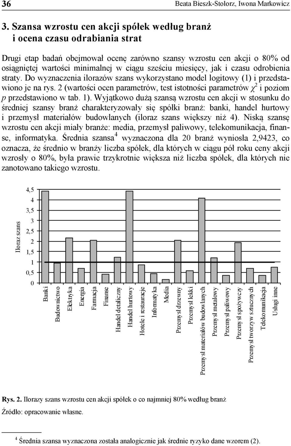 miesięcy, jak i czasu odrobienia straty. Do wyznaczenia ilorazów szans wykorzystano model logitowy (1) i przedstawiono je na rys.