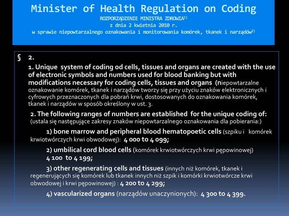 Unique system of coding od cells, tissues and organs are created with the use of electronic symbols and numbers used for blood banking but with modifications necessary for coding cells, tissues and