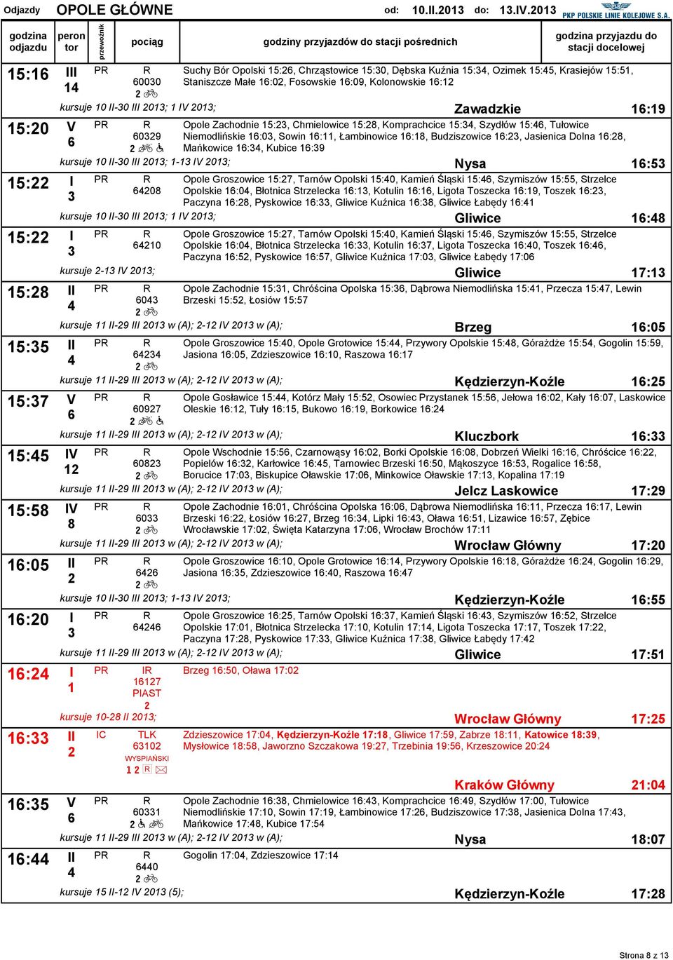 kursue 0-0 0; 0; :9 5:0 Oole Zachodnie 5:, Chmielowice 5:8, Komrachcice 5:, Szydłów 5:, Tułowice Niemodlińskie :0, Sowin :, Łambinowice :8, Budziszowice :, Jasienica Dolna :8, 09 Mańkowice :, Kubice