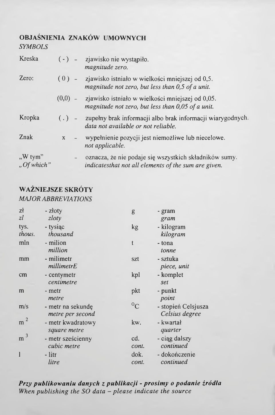 data not available or not reliable. Znak X wypełnienie pozycji jest niemożliwe lub niecelowe. not applicable. W tym Of which - oznacza, że nie podaje się wszystkich składników sumy.