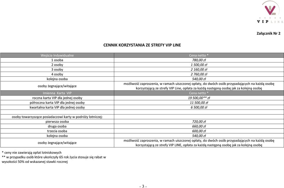 Imienna Karta VIP Cena netto * roczna karta VIP dla jednej osoby 19500,00** zł półroczna karta VIP dla jednej osoby 11500,00 zł kwartalna karta VIP dla jednej osoby 6500,00 zł osoby towarzyszące