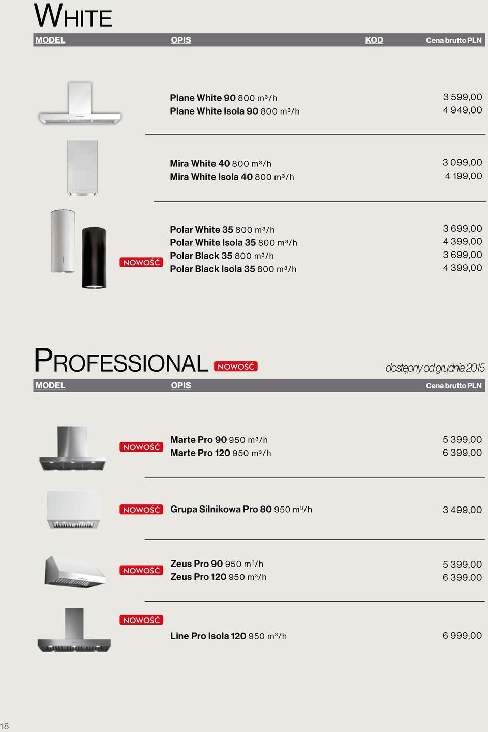 699,00 4 399,00 Professional dostępny od grudnia 2015 MODEL OPIS Cena brutto PLN Marte Pro 90 950 m³/h Marte Pro 120 950 m³/h 5 399,00 6